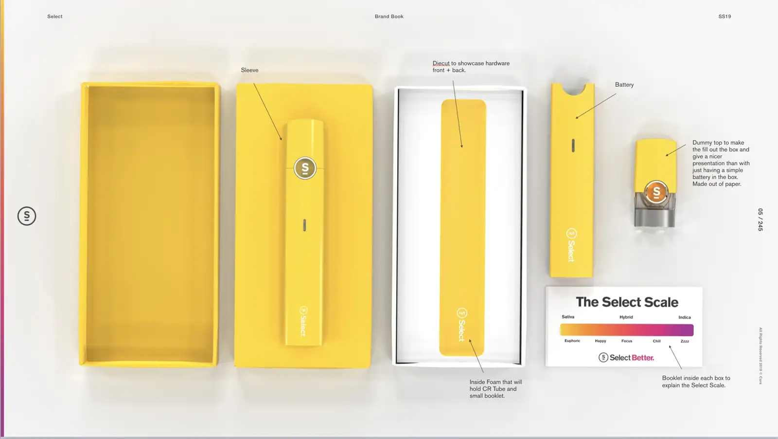 Packaging portfolio image 15